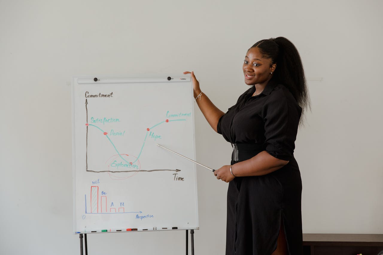 Services African American woman giving a presentation using a whiteboard graph.